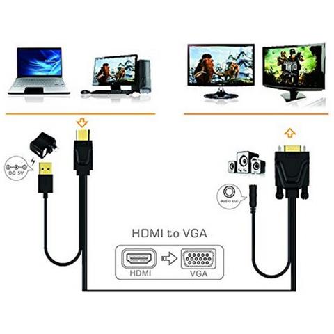 APPC22, HDMI / USB, VGA / 3.5mm, Maschio / femmina, Nero, Plastica, 1920 x 1080 Pixels - Foto 2