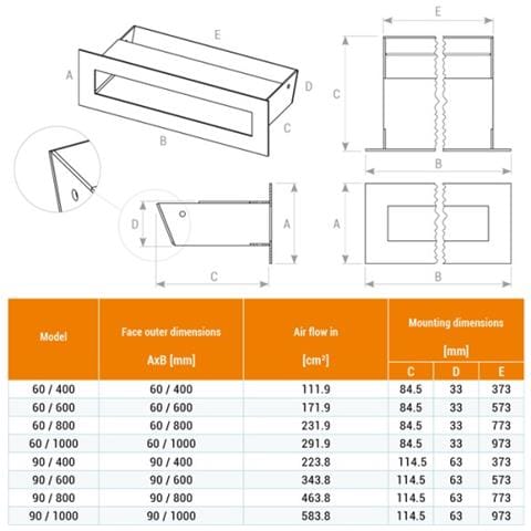 Griglia Di Ventilazione Per Camino Nera- Loft 90x800 - Foto 2