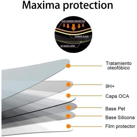 Protezione Schermo In Vetro Temperato Premium Per Samsung Z Fold3 - Foto 4