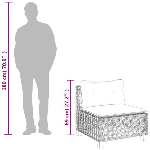 Set Divani da Giardino 7 pz con Cuscini Grigio in Polyrattan - Foto 9
