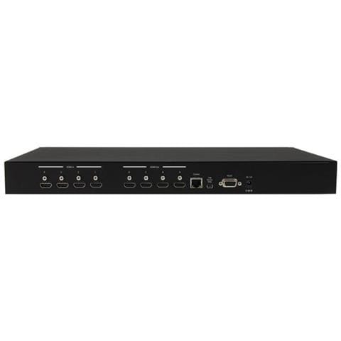 Distributore Matrice Switch HDMI 4x4 con opzione multi-viewer Picture and Picture (PAP) o Maxischermo - 1080p - Foto 5