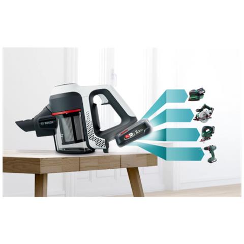 Aspirapolvere Senza Filo Bks6111mtb Serie 6 Unlimited Bianco Sistema A Batteria 18v - Foto 3