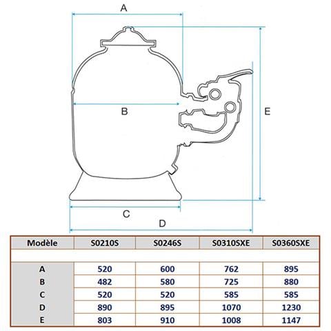 Filtro A Sabbia 11m3 / H - S0210s - Foto 4