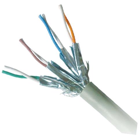 PP6A-LSZHCU-BK-5M cavo di rete Nero Cat6a S /FTP (S-STP) - Foto 5