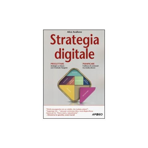 Alice Avallone - Strategia digitale - Foto 3