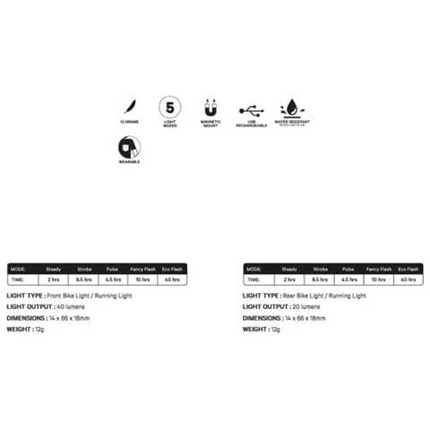 Illuminazione Plus Lights Twinpack Elettronica One Size - Foto 2