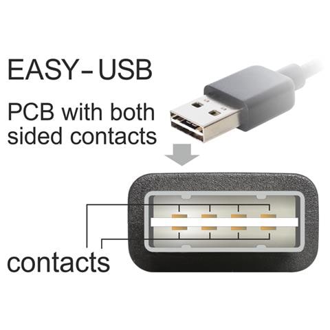 65522 USB 2.0 A USB 2.0 A Nero cavo di interfaccia e adattatore - Foto 2