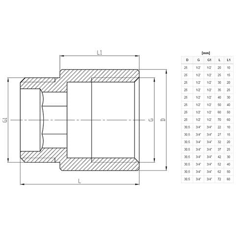 12 bsp (15mm) Filetto Di Tubo Prolunga Femminile X Maschio Ghisa Ottone 15mm - Foto 2