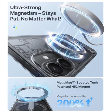 Cover per iPhone 17 - TPU+PC, Trasparente, MagSafe - Foto 4