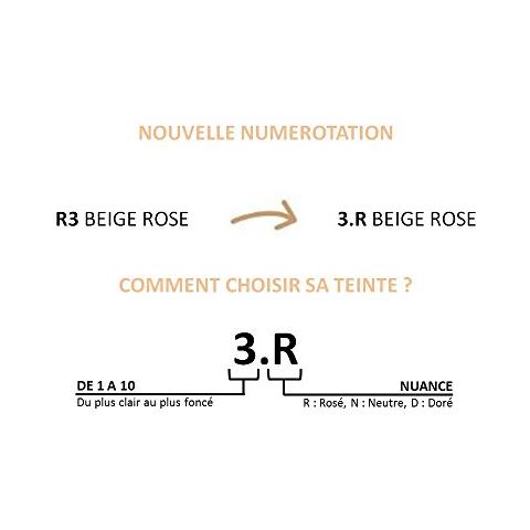L'oreal Paris Makeup Designer Accord Parfait N4 Beige Terra 1 - Foto 5