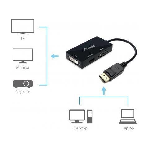 133441 Cavo E Adattatore Video 0,24 M Displayport Dvi-d + Vga (d-sub) + Hdmi Nero - Foto 3