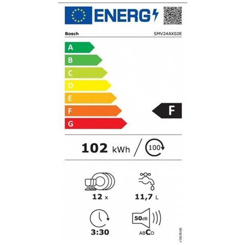 BOSCH Lavastoviglie SMV24AX02E da Incasso Capacità 12 Coperti Classe F Colore Acciaio Inox IV11256