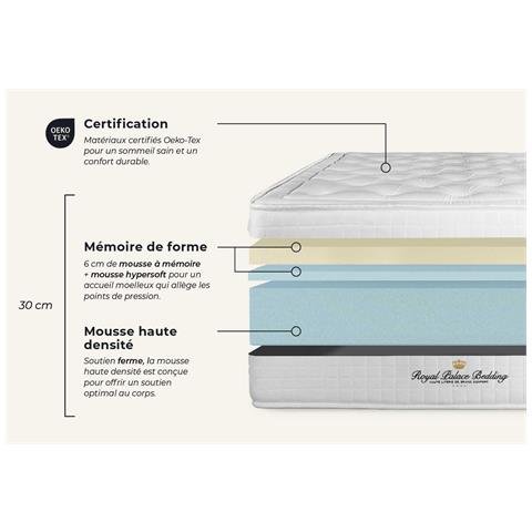 Materasso Buckingham 100 X 210cm - Spessore : 30cm - Memory Foam - Bilanciato - Foto 2