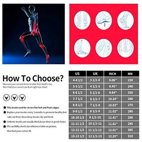 Piede Di Sostegno 3angni Plantare Del Sottopiede Arco Alto Molle Medico Solette Funzionali Insert Per Gravi Piedi Piatti Fascite Plantare Piedi Dolore I-4-23cm Rosso - Foto 4