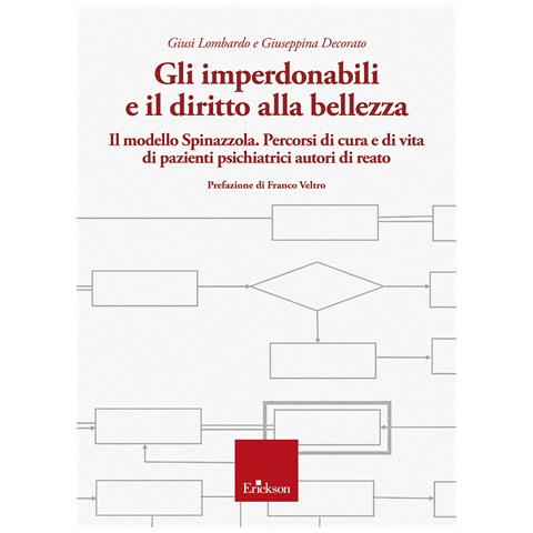 Giusi Lombardo - Gli imperdonabili e il diritto alla bellezza. Il modello Spinazzola. Percorsi di cura e di vita di pazienti psichiatrici autori di reato - Foto 1