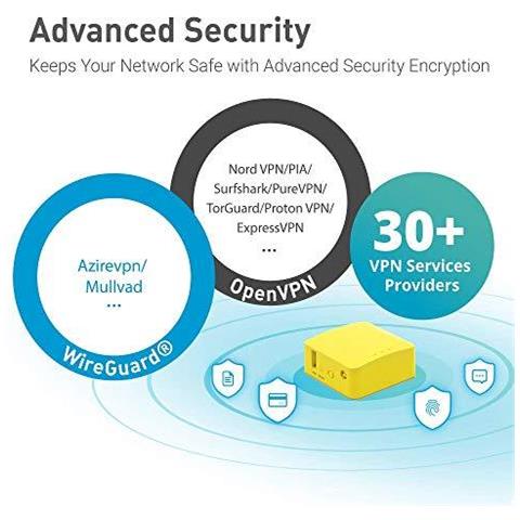 Gl-mt300n-v2 (mango) Wireless Mini Portatile Router Vpn Di Viaggio Mobile Hotspot In Tasca Wifi Ripetitore Ponte Range Extender Openvpn Client 300mbps High Performance 128 Mb Di Ram - Foto 4