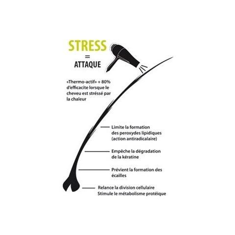 Spray Di Protezione Contro Il Calore Hairliss Alla Cheratina Con Cheratina - Foto 1