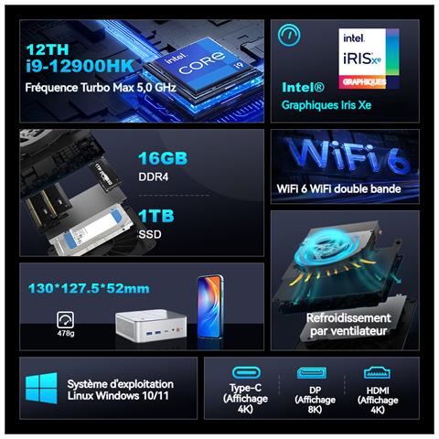 Mini PC Desktop L12 Pro Intel Core i9-12900HK, 16 GB DDR4, SSD da 1 TB, USB 4.0, doppia porta RJ45 da 2,5 Gbps, supporto per tre schermi 8K / 4K, Wi-Fi 6, silenzioso - Foto 2