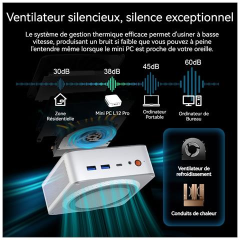 Mini PC Desktop L12 Pro Intel Core i9-12900HK, 16 GB DDR4, SSD da 1 TB, USB 4.0, doppia porta RJ45 da 2,5 Gbps, supporto per tre schermi 8K / 4K, Wi-Fi 6, silenzioso - Foto 4