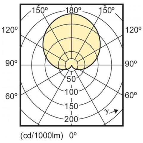 CorePro 8W E27 A+ Bianco caldo lampada LED - Foto 3