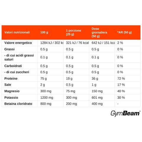 Proteine Del Siero Clear Whey Hydrate Con Elettroliti 500 G - Foto 2