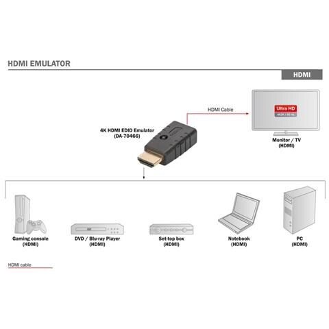 DA-70466 Emulatore HDMI EDID per Extender / Switch / Splitter / matrici - Foto 2