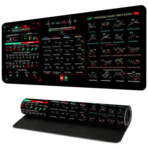 Tappetino Per Mouse Stock - Comfort E Precisione Ottimizzati S - Foto 1
