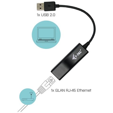 Usb 2.0 Fast Ethernet Adapter - Foto 2