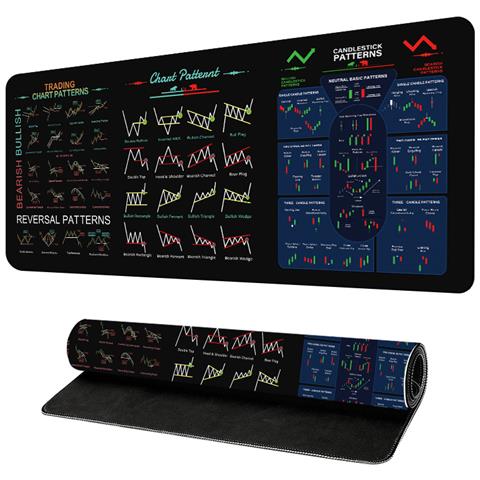 Tappetino Per Mouse Standard - Comfort E Precisione Migliorati L - Foto 1