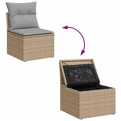 Set Divano da Giardino  9 Pezzi con Cuscini Beige Polyrattan Acacia, Divano da Giardino  2 Posti con Storage e Cuscini Beige Polyrattan, Set da Pranzo da Giardino  3 Pezzi con Cuscini Beige Polyrattan Acacia - Foto 9