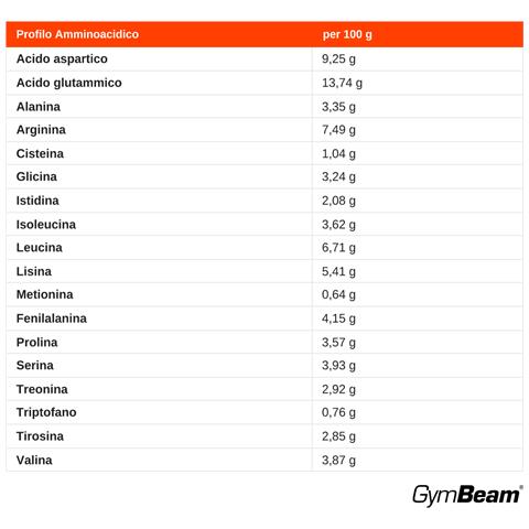 Proteine di Fava isolato vegetale 1000 g Neutro - Foto 3