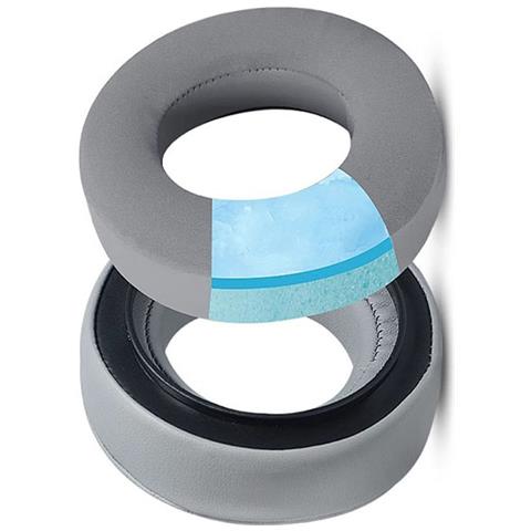 Cuscinetti Auricolari In Gel Di Raffreddamento Per Beyerdynamic Dt700 Prox /dt900 Prox - Foto 2
