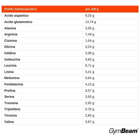 Proteine di Fava isolato vegetale 1000 g Cioccolato - Foto 3