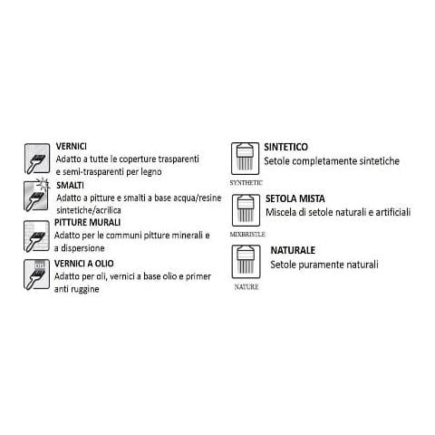 Pennello Radiatore Chiaro Profi 60mm - Foto 2