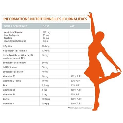 Supplemento Di Perdita Dei Capelli Di Hair Force One Per Capelli - Foto 1