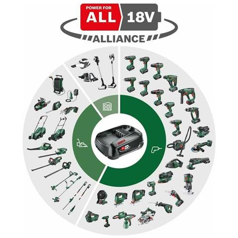 Levigatrice Easysander 18 V - Foto 5