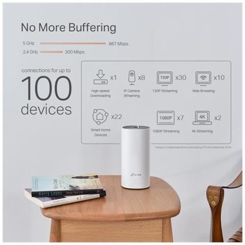 Sistema Hybrid Mesh Wi-fi Ac1200 + Av1000 - Foto 2