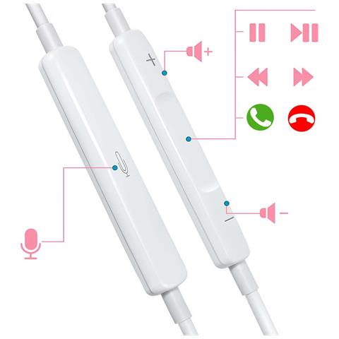 Auricolari Cablati Usb-c Con Microfono E Telecomando 3 Bottoni, Bianco - Foto 2