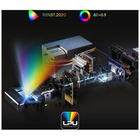 Laser Cinema 4K 80"-150" - Foto 2