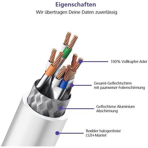 Cavo Patch Helos S/ftp Cat 6 Magenta 10,0 M - Foto 2