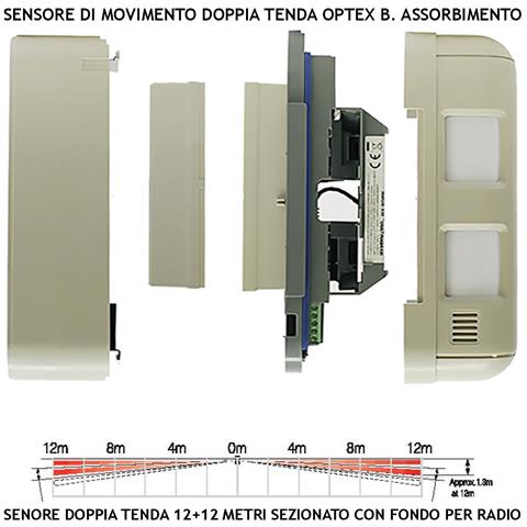 Rilevatore Doppio Infrarosso A Tenda Da Esterno 3 Pezzi Sensore Di Movimento 12+12 Metri Lineari Frequenza 868 Mhz Bid - Foto 5