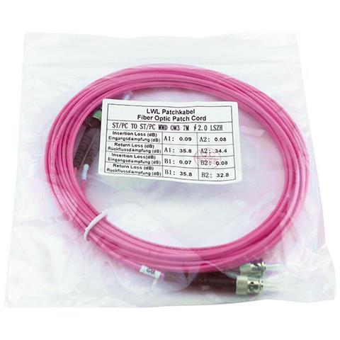 SFP3333FU1MK cavo InfiniBand e in fibra ottica 1 m ST Rosa - Foto 5