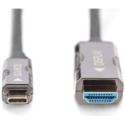 Cavo adattatore da 4K USB tipo - C a HDMI AOC - Foto 2