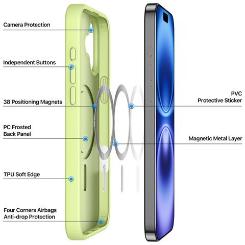 Cover per iPhone 16 - TPU+PC, Verde, MagSafe - Foto 4