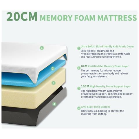 Materasso In Memory Foam 140x200 - Alto 20 Cm - Materassi - Anallergico - Foto 5