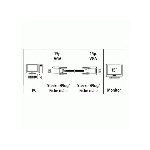 Cavo Monitor Vga 3m - Foto 2