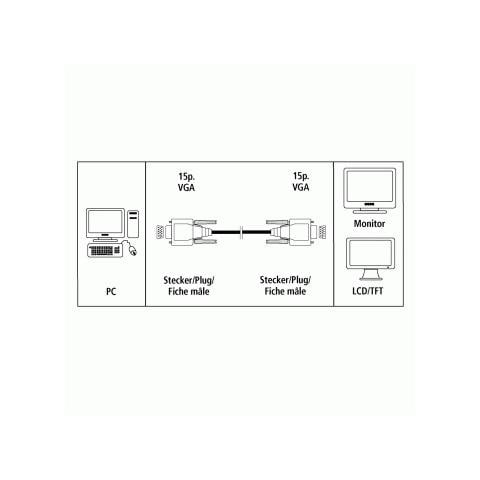 Cavo Monitor Vga Hdd 15pinm / Hdd 3mt - Foto 1