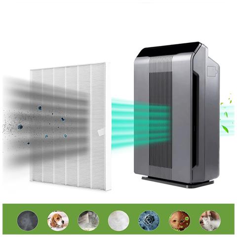 Confezione Da 2 Filtri Di Ricambio Compatibili Con Purificatore D'aria Winix 115115, Filtro Hepa E A Carbone Attivo - Foto 2