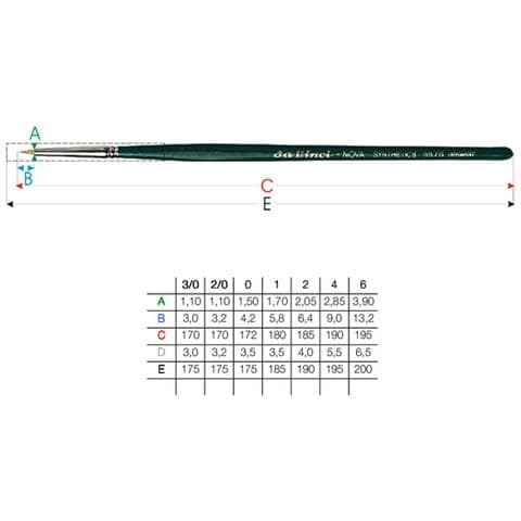 5575/0 Pennello Sintetico Per Ritocco Nova M / corto - Foto 1