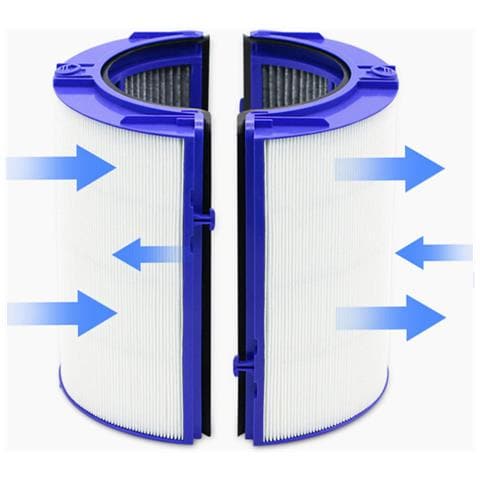 Confezione Da 2 Filtri Di Ricambio Compatibili Con Purificatori D'aria Dyson Tp06 Tp09 Hp06 Hp07 - Filtro A Carbone Attivo Ad Alta Efficienza - Foto 6